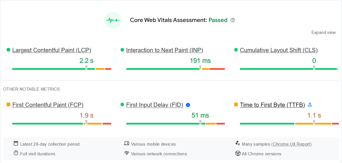 Core Web Vitals for the homepage